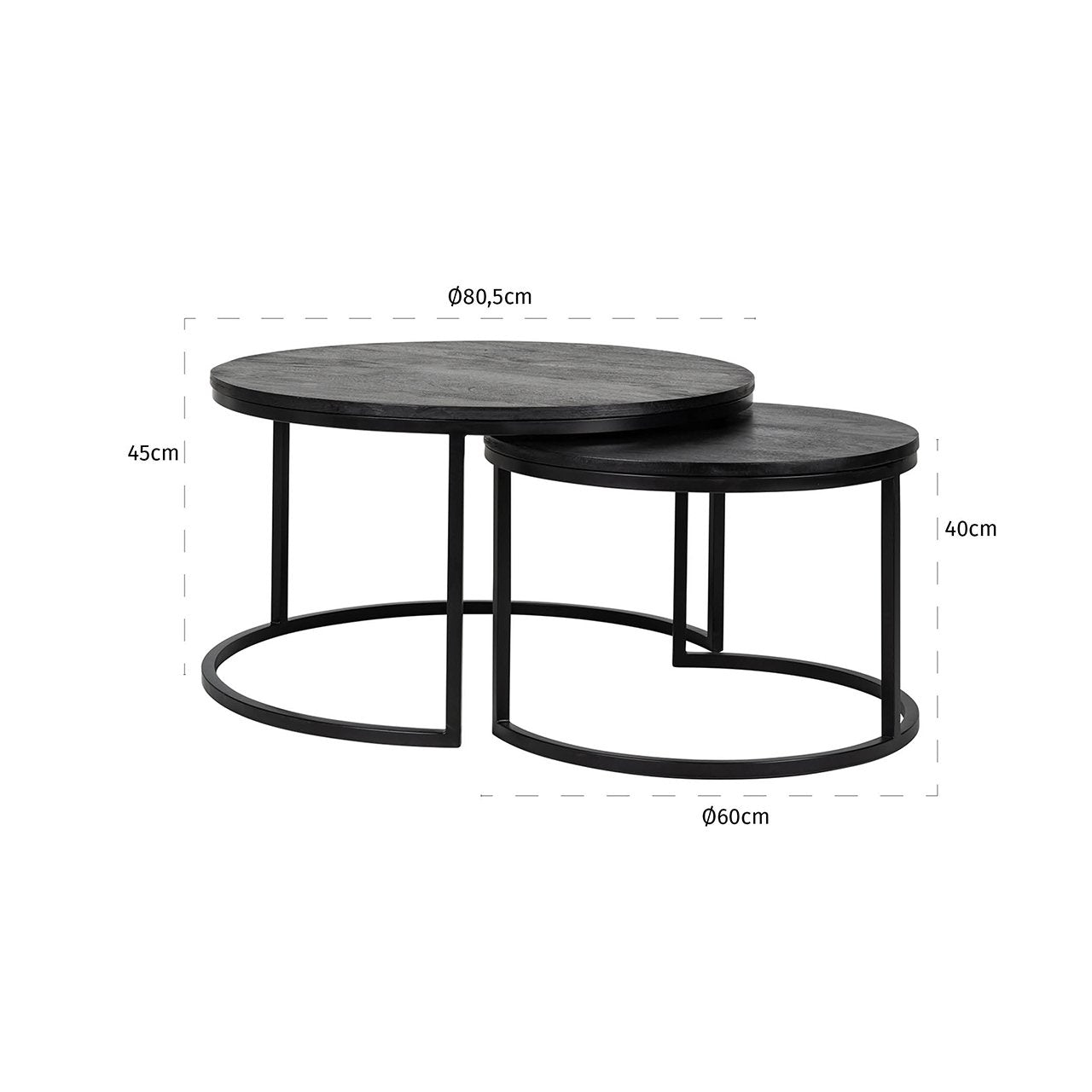 Richmond Set of 2 Catana Black Round Coffee Table