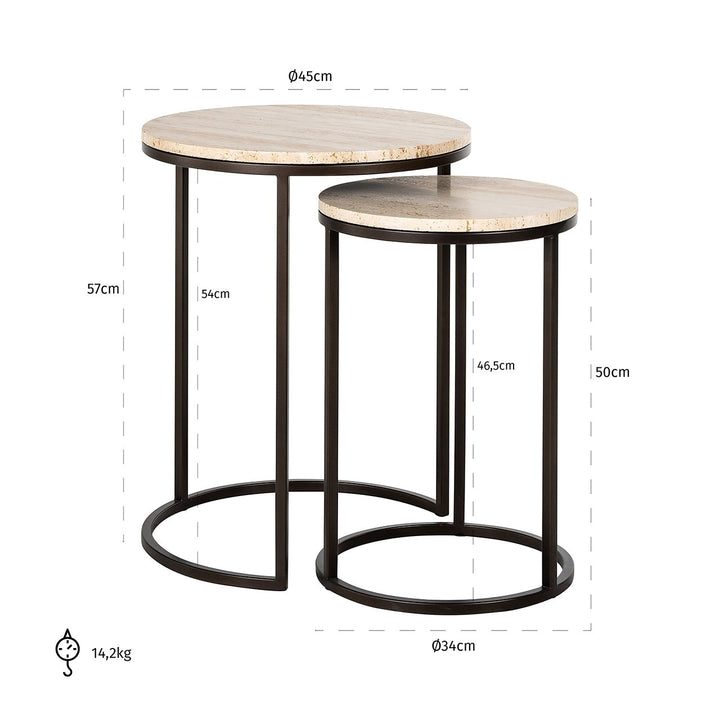 Avalon Set of 2 Round Side Tables - Bronze Richmond 4
