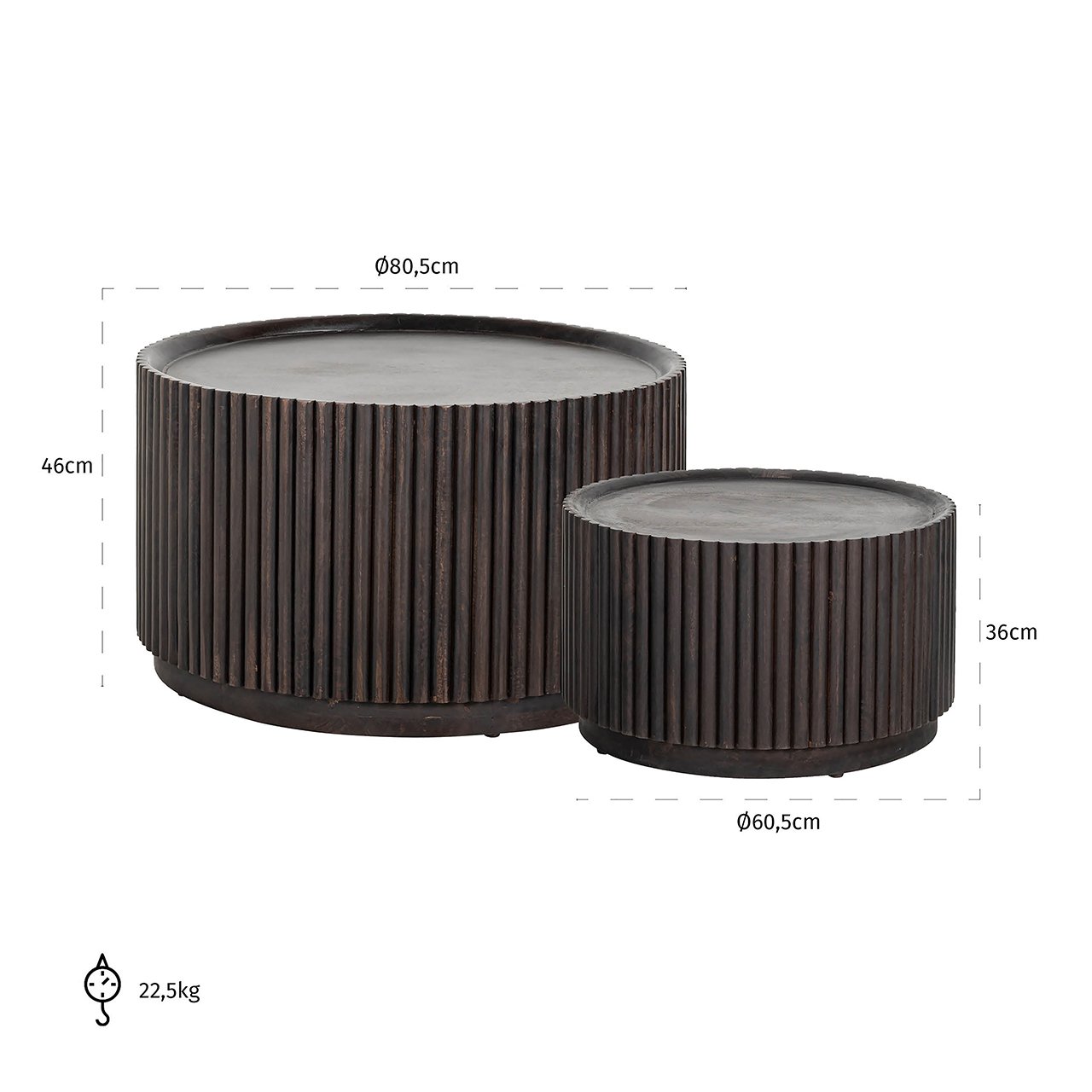 Richmond Interiors Vici Set of 2 Coffee Tables