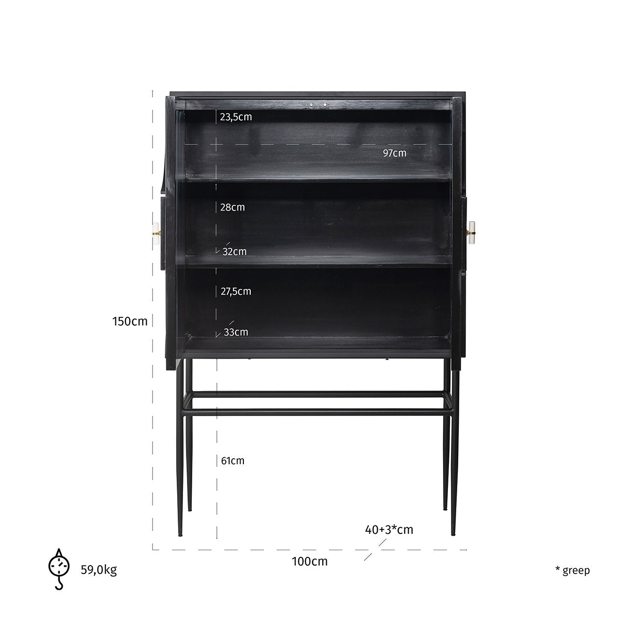 Richmond Mendoza 2 Doorcabinet