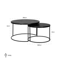 Richmond Set of 2 Bolder Black Coffee Table