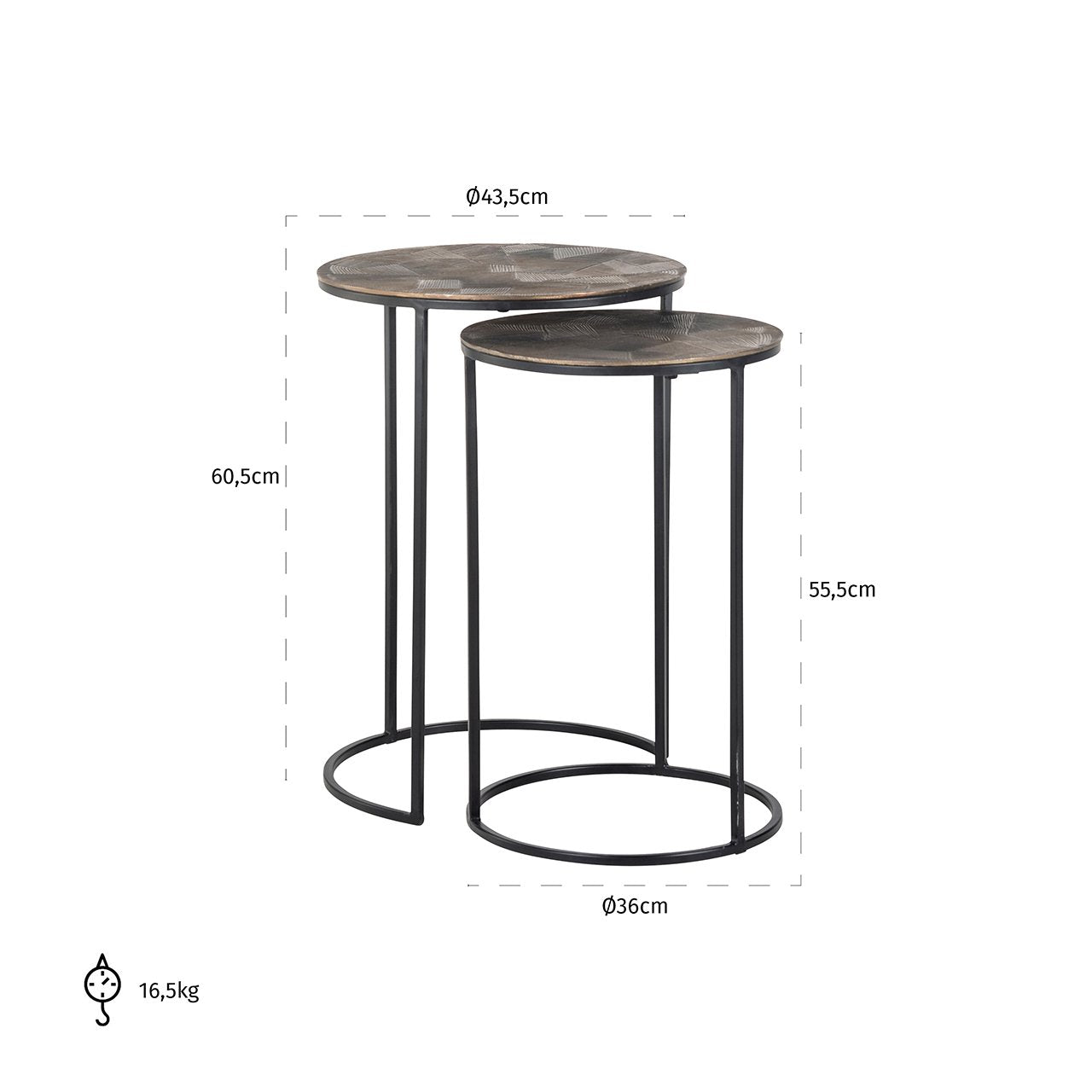 Richmond Tulum Set of 2 End Table