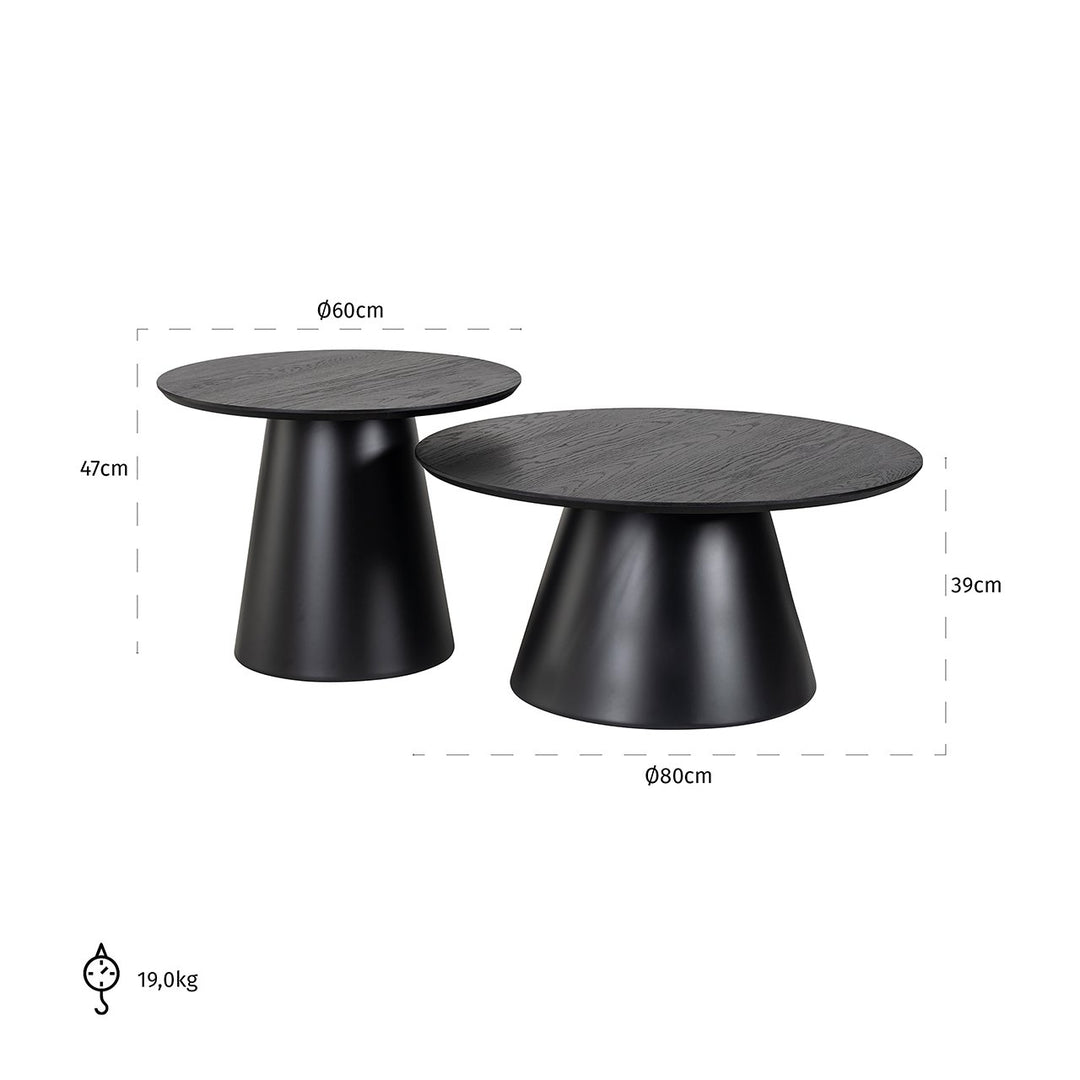 Jazz Set of 2 Round Coffee Tables Richmond 3