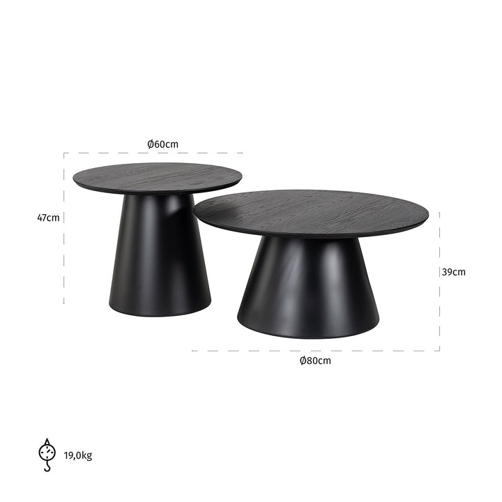 Jazz Set of 2 Round Coffee Tables Richmond 3
