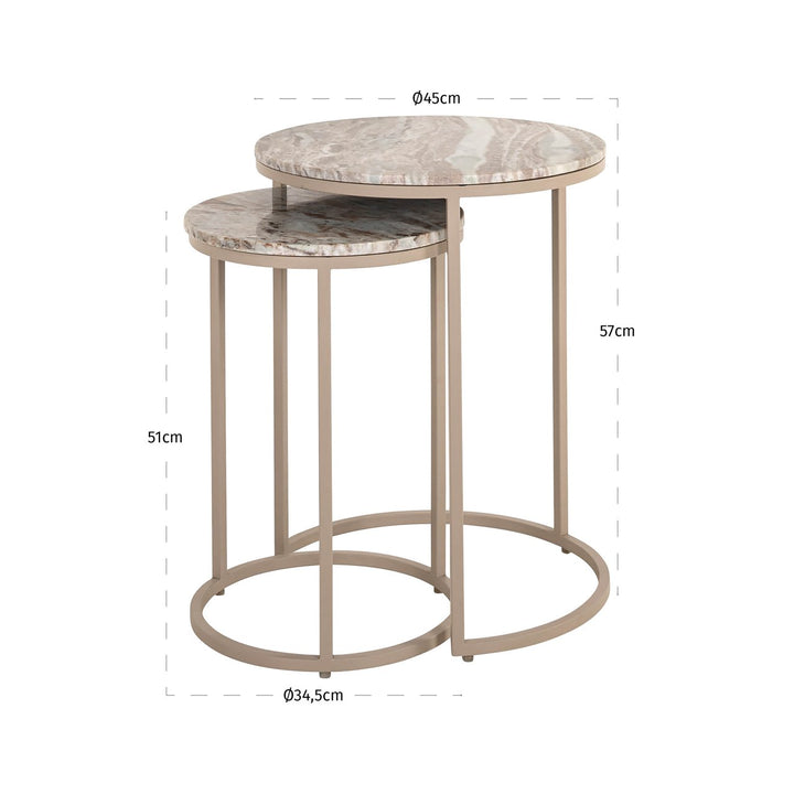 Fairfax Set of 2 End Tables - Stone Richmond 5