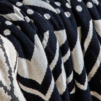 Gallery Interiors Houndslow Knit Sherpa Rev Throw Black