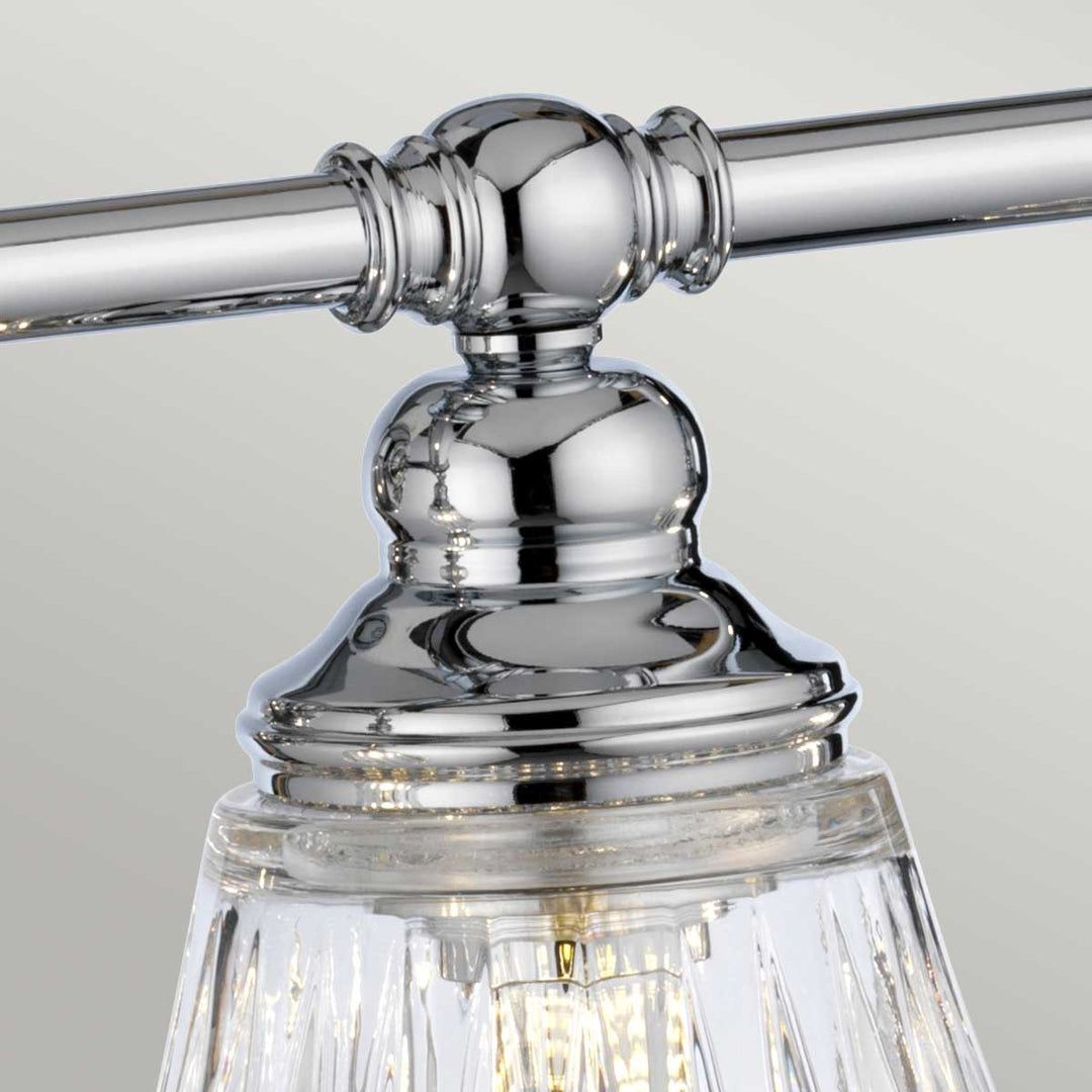 Keynes 4 Light Wall Light Elstead 6
