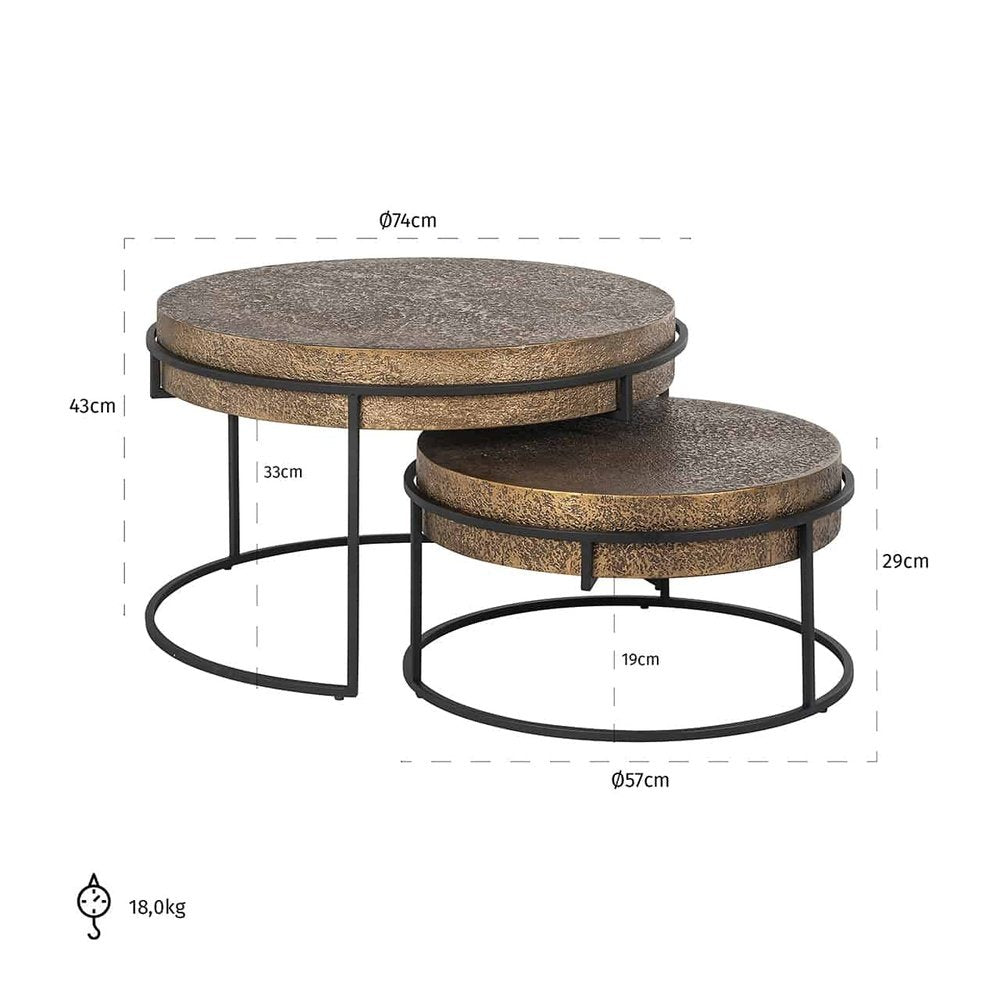 Richmond Derby Set of 2 Coffee Tables