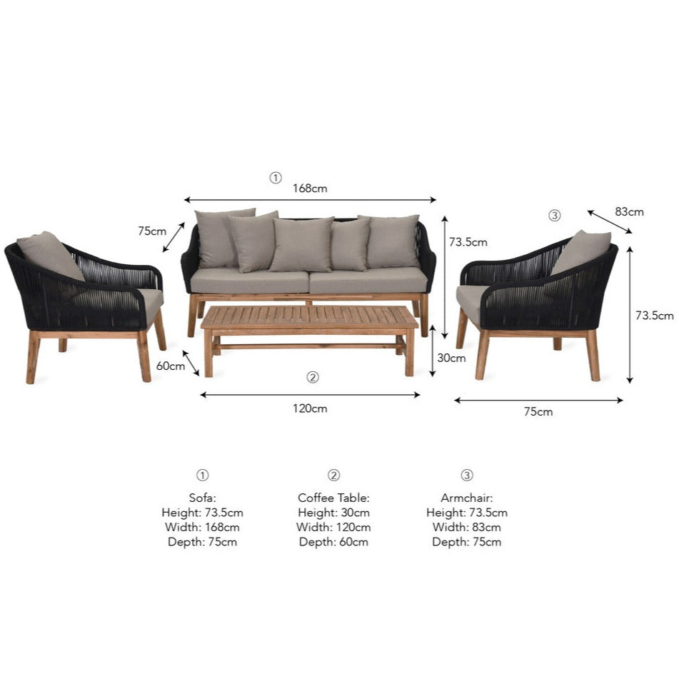 Garden Trading Luccombe Sofa Set Black